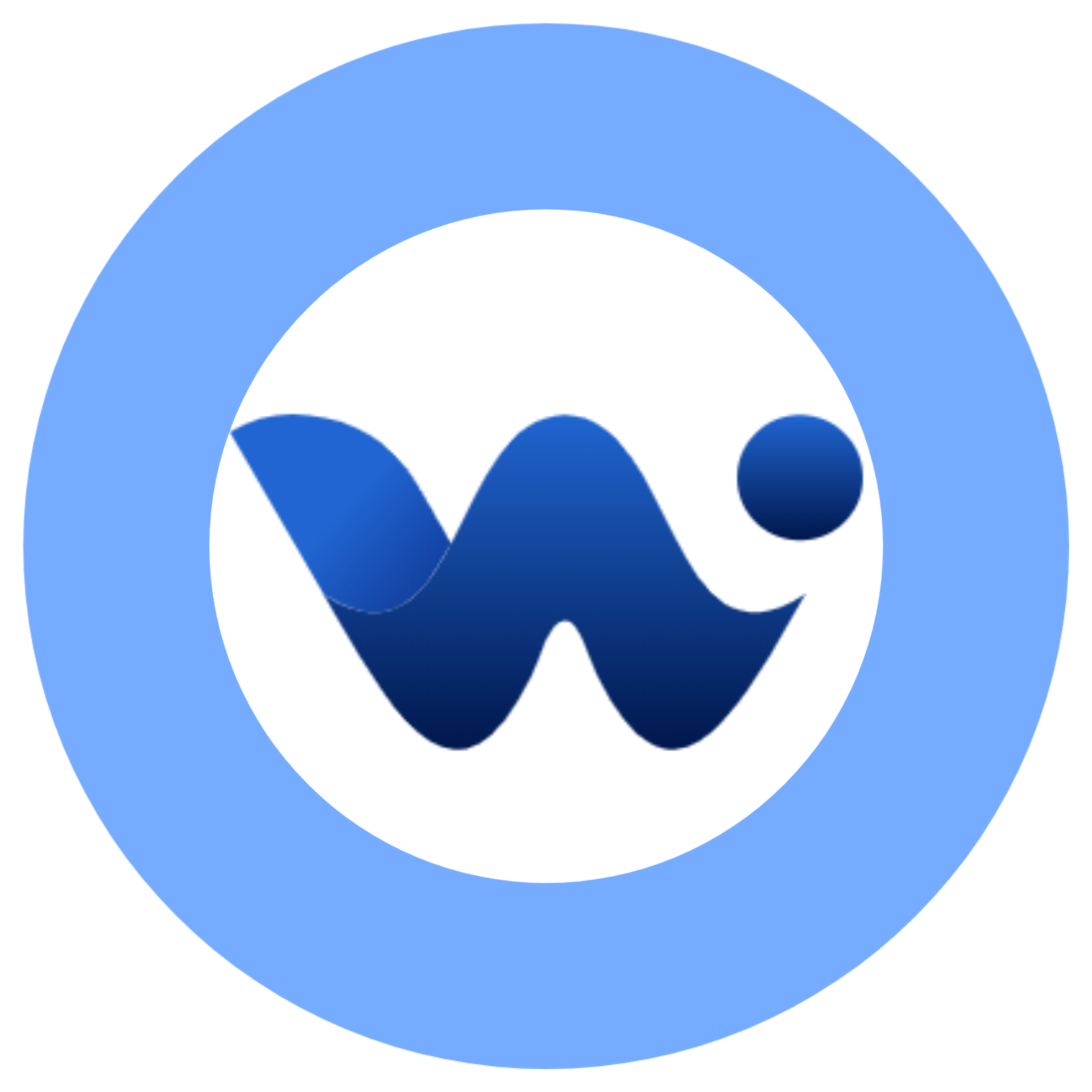 Wiaxy